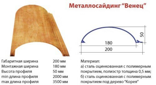 ширина металлосайдинга